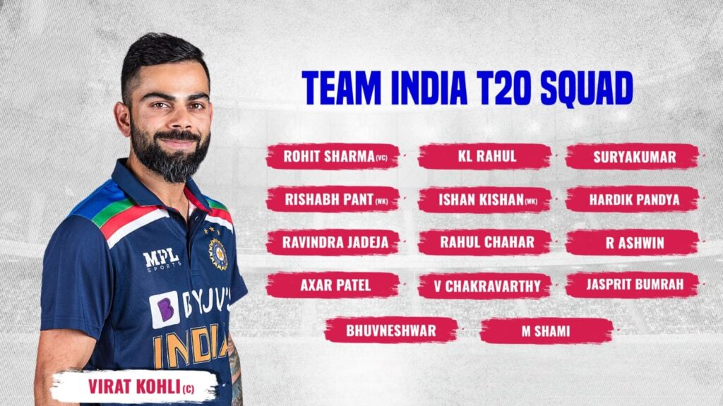 Team India Players List For T20 WC